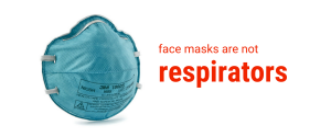 Text: face masks are mot respirators. Image: N95 respirator