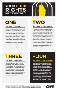 Poster: Know your four rights - health and safety