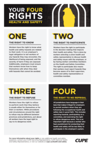 Poster: Know your four rights - health and safety